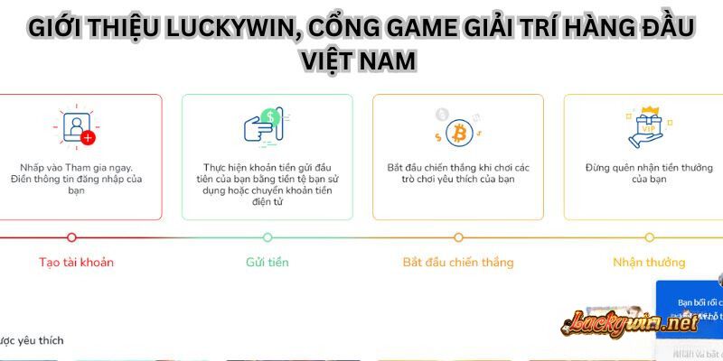 Luckywin.net - Đánh Giá Cổng Game Luckywin Từ Người Chơi gioi thieu luckuywin cong game giai tri hang dau
