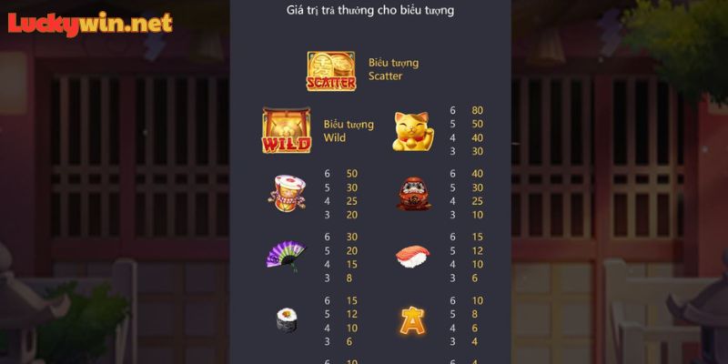 Neko May Mắn| Game Nổ Hũ Đẳng Cấp Đáng Trải Nghiệm Luật chơi Neko may mắn siêu đơn giản bất cứ người chơi nào cũng nắm bắt dễ dàng